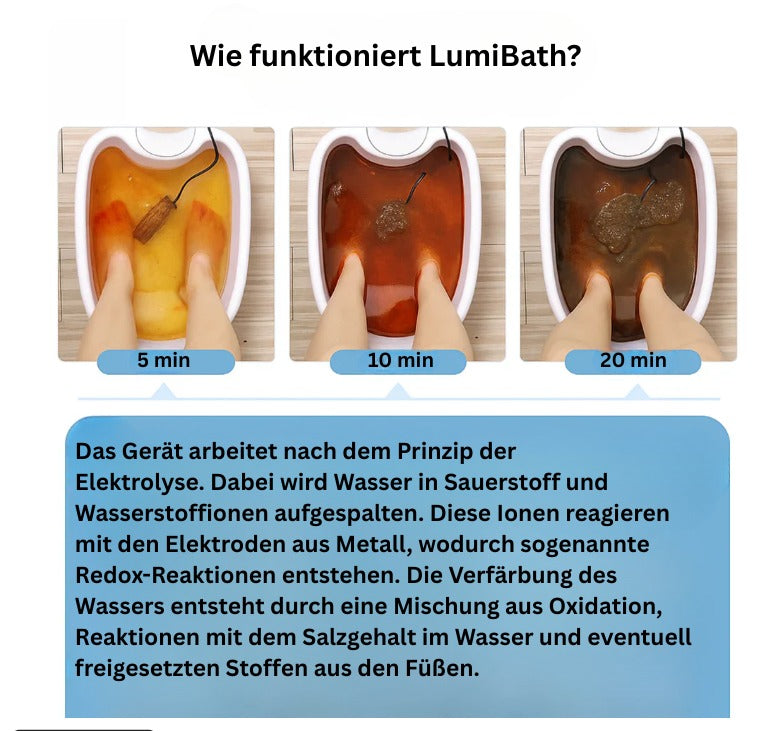 Neroliva Entgiftungsbad™ – Der sanfte Ausgleich von innen